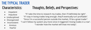 Typical Trader Mindset