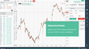 What is TradingSim - TradingSim Review