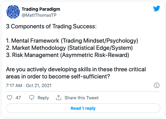 Trading Paradigm Tweet 10:21