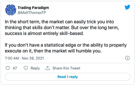 Trading Paradigm Tweet 11:26