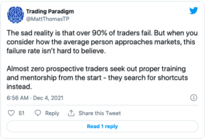 Trading Paradigm Tweet 12:4