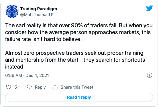 Trading Paradigm Tweet 12:4