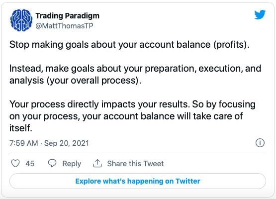 Trading Paradigm Tweet 9:20