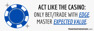 Create Your Own Casino to Achieve Consistent Trading Success