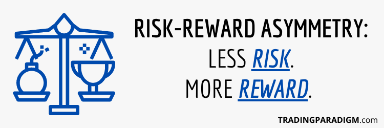 What is Asymmetric Risk-Reward in Trading and Investing