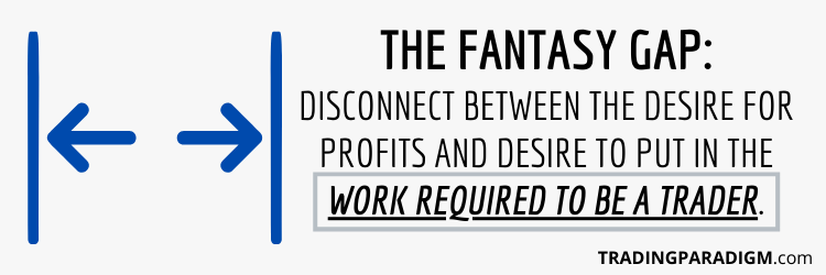 What is the Fantasy Gap in Trading - A Major Disconnect
