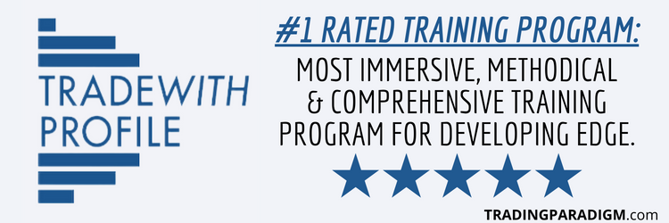 #1 Rated Trader Training Program For Real Skill and Edge - Trade With Profile
