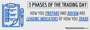 3 Critical Phases of the Trading Day - Prep, Trade, and Review