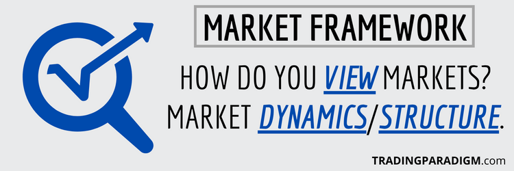 Molding Your Market Framework - How Do You View Markets?