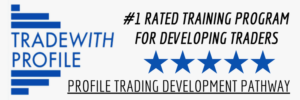 Trade With Profile Review - What is Trade With Profile