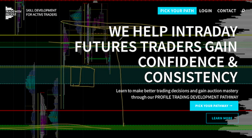 What is Trade With Profile - Best Trader Training Program?