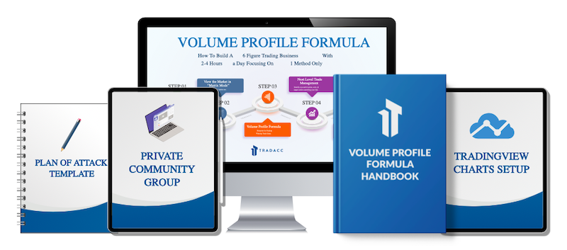 Volume Profile Formula Review - What is Volume Profile Formula