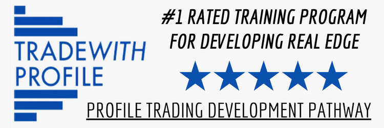 Trade With Profile Review - What is Trade With Profile - Develop Real Market Edge