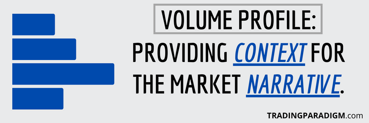 Volume Profile Trading - What Does Volume Profile Tell You